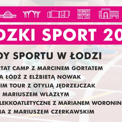 Sport w Łodzi 2019